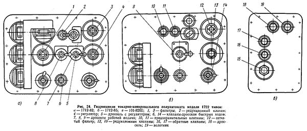 Гідропривід робочих органів токарного багаторізцевого верстата 1722